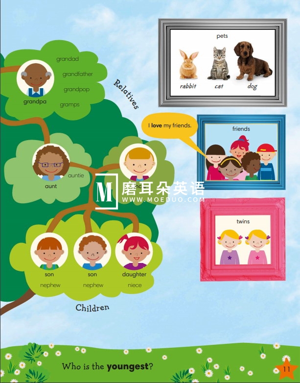 DK 1000 useful words 图片10 DK 1000 useful words 图片9