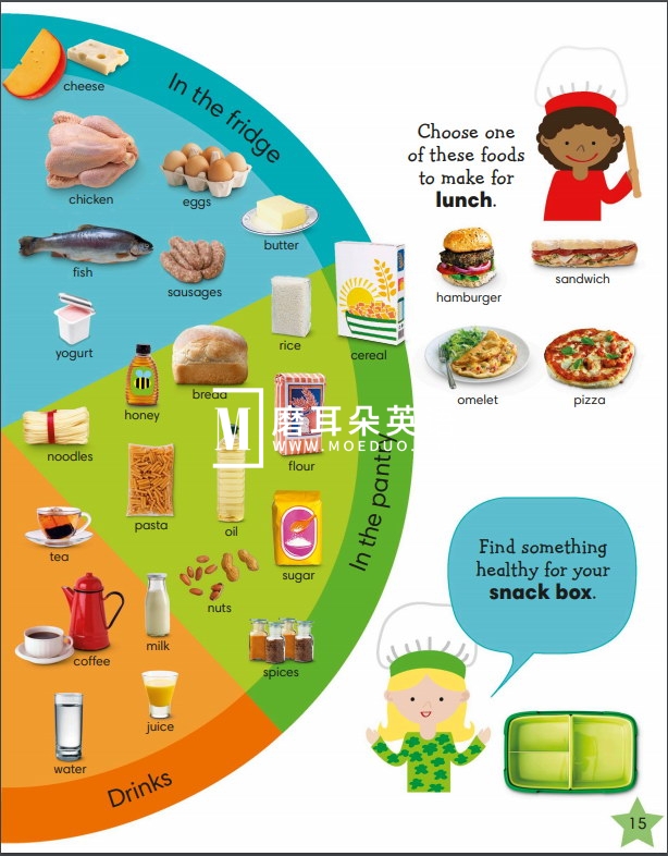 DK 1000 useful words 图片18 DK 1000 useful words 图片17