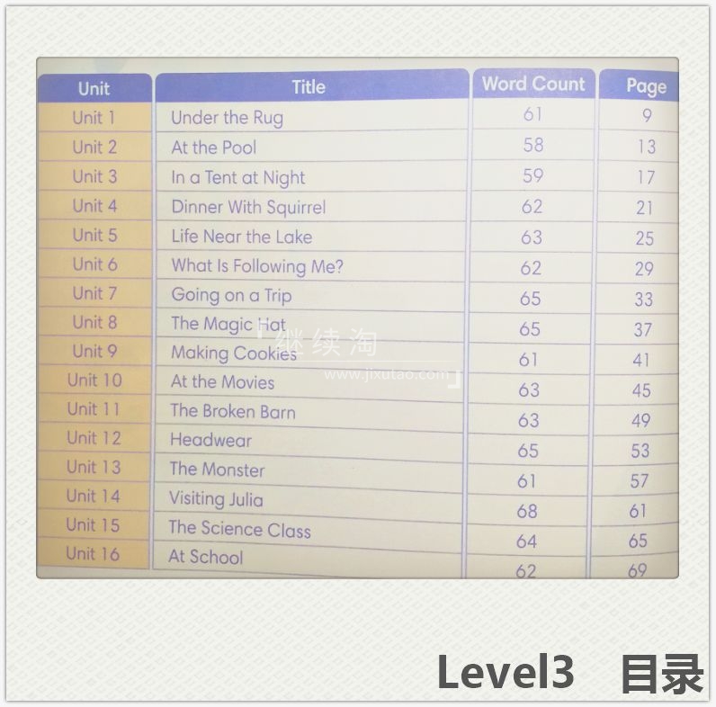 Very Easy Reading 图片14 Very Easy Reading 图片13