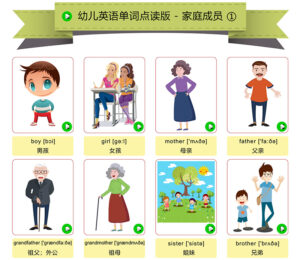 《幼儿英语单词点读版》带英语点读功能，带中英文对照，百度网盘下载！-磨耳朵英语