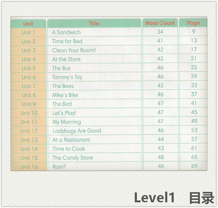 Very Easy Reading 图片10 Very Easy Reading 图片9