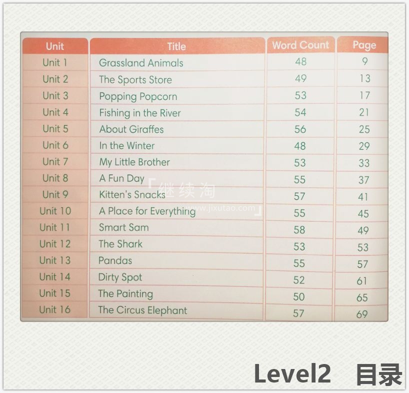 Very Easy Reading 图片12 Very Easy Reading 图片11