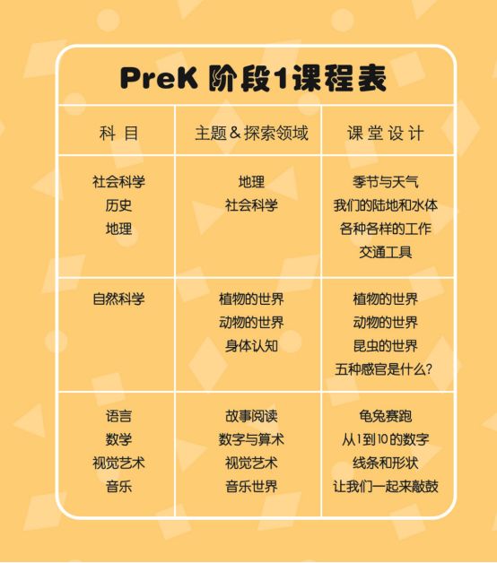 American textbook 图片14 American textbook 图片13