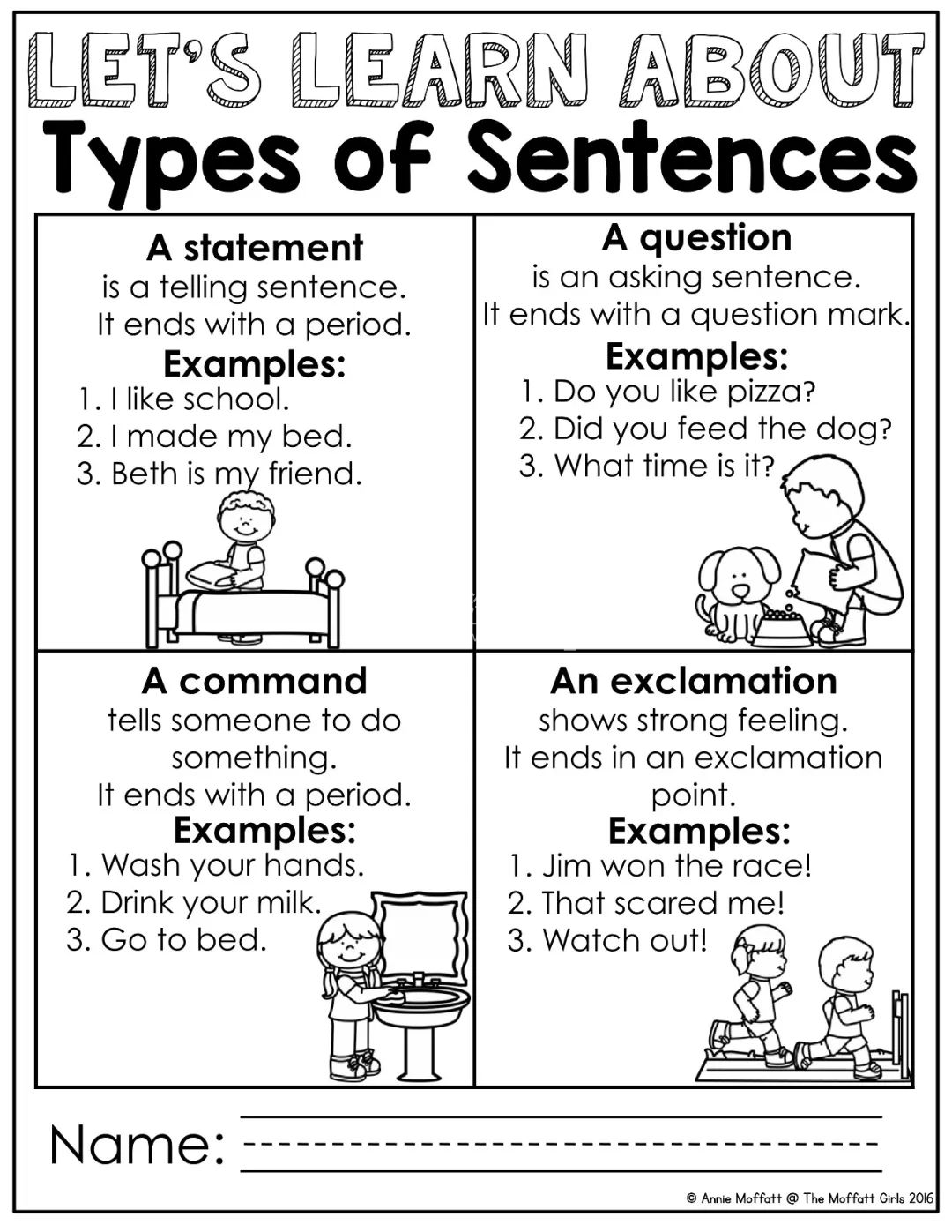 1st Language Arts and Grammar 2and Language Arts and Grammar 图片12 1st Language Arts and Grammar 2and Language Arts and Grammar 图片11