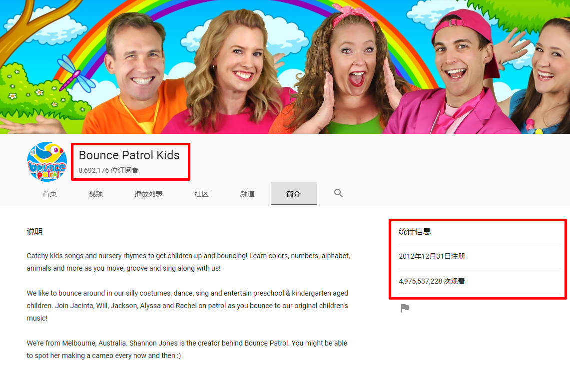 Bounce Patrol Bounce Patrol Kids 图片2 Bounce Patrol Bounce Patrol Kids 图片1