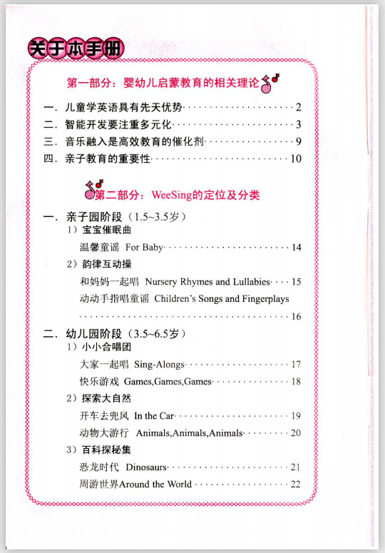 Wee Sing 图片14 Wee Sing 图片13